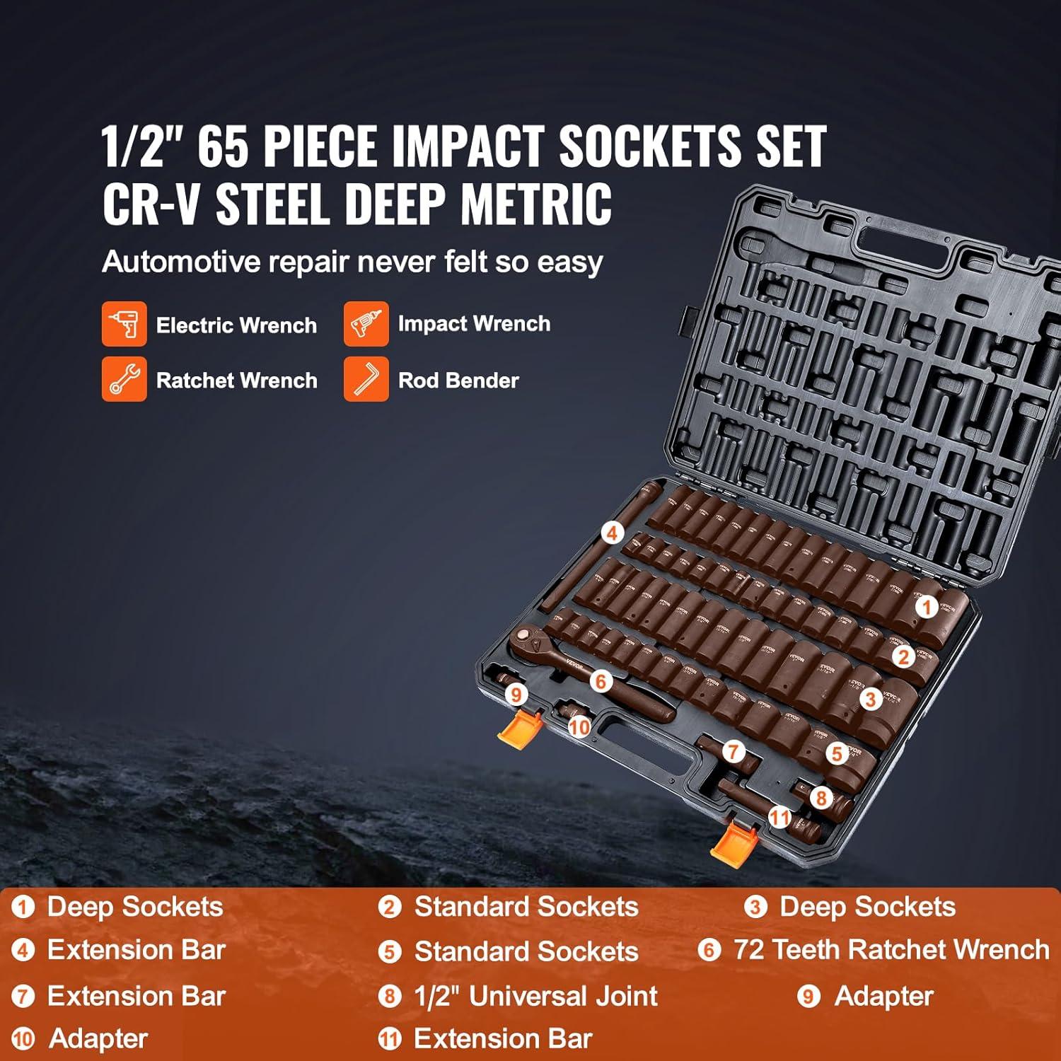imageVEVOR 12quot Drive Impact Socket Set 65 Piece SAE 38quot to 114quot and Metric 1024mm 6 Point CrV Alloy Steel for Auto Repair EasytoRead Size Markings Rugged Construction Storage Case12 65PCS