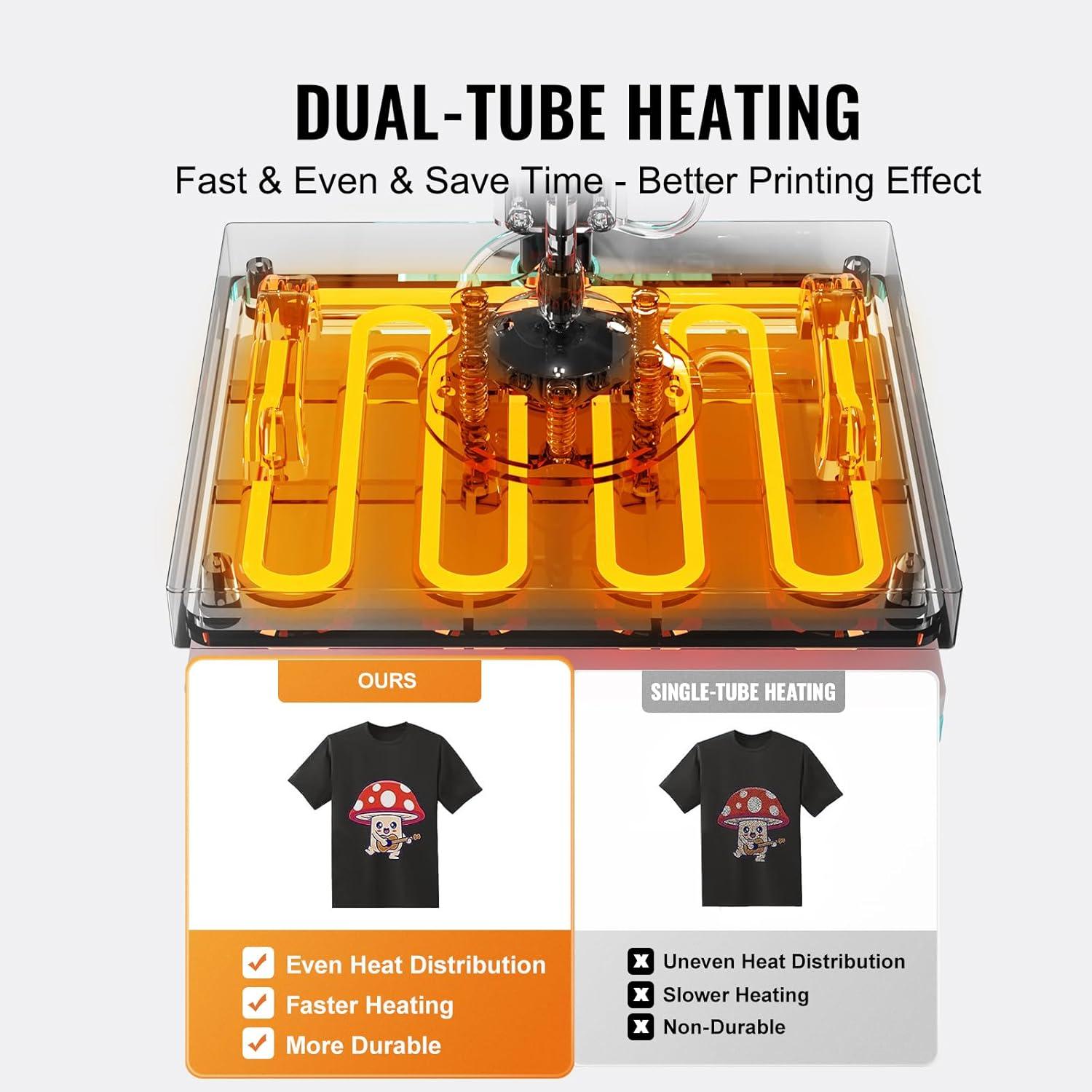 imageVEVOR 15x15 Heat Press Machine 8 in 1 Combo with 30 OZ Tumbler Press ampamp Hat Press Slide Out Heat Press Sublimation Machine for TShirts Hats Caps Tumblers Glass Cans Mugs and Plates Light Green8in115x1530OZGreen
