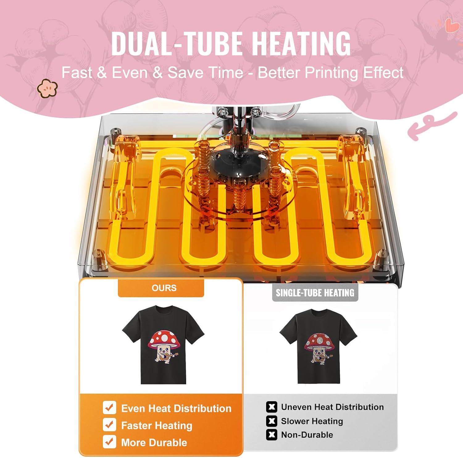 imageVEVOR 15x15 Heat Press Machine 8 in 1 Combo with 30 OZ Tumbler Press ampamp Hat Press Slide Out Heat Press Sublimation Machine for TShirts Hats Caps Tumblers Glass Cans Mugs and Plates Light Green8in115x1530OZPink