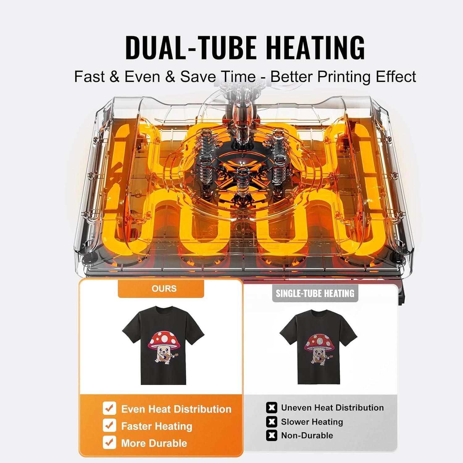 imageVEVOR 15x15 Heat Press Machine 8 in 1 Combo with 30 OZ Tumbler Press ampamp Hat Press Slide Out Heat Press Sublimation Machine for TShirts Hats Caps Tumblers Glass Cans Mugs and Plates Light Green8in112x1530OZGreen