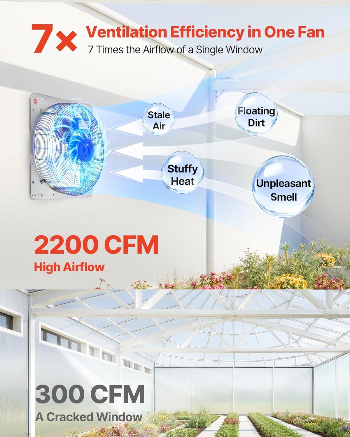 imageVEVOR 24 Inch Shutter Exhaust Fan Wall Mounted HighSpeed 3320CFM Vent Fan For Garages Shops Greenhouse Attic Ventilation AC Motor Fan Only18 Inch