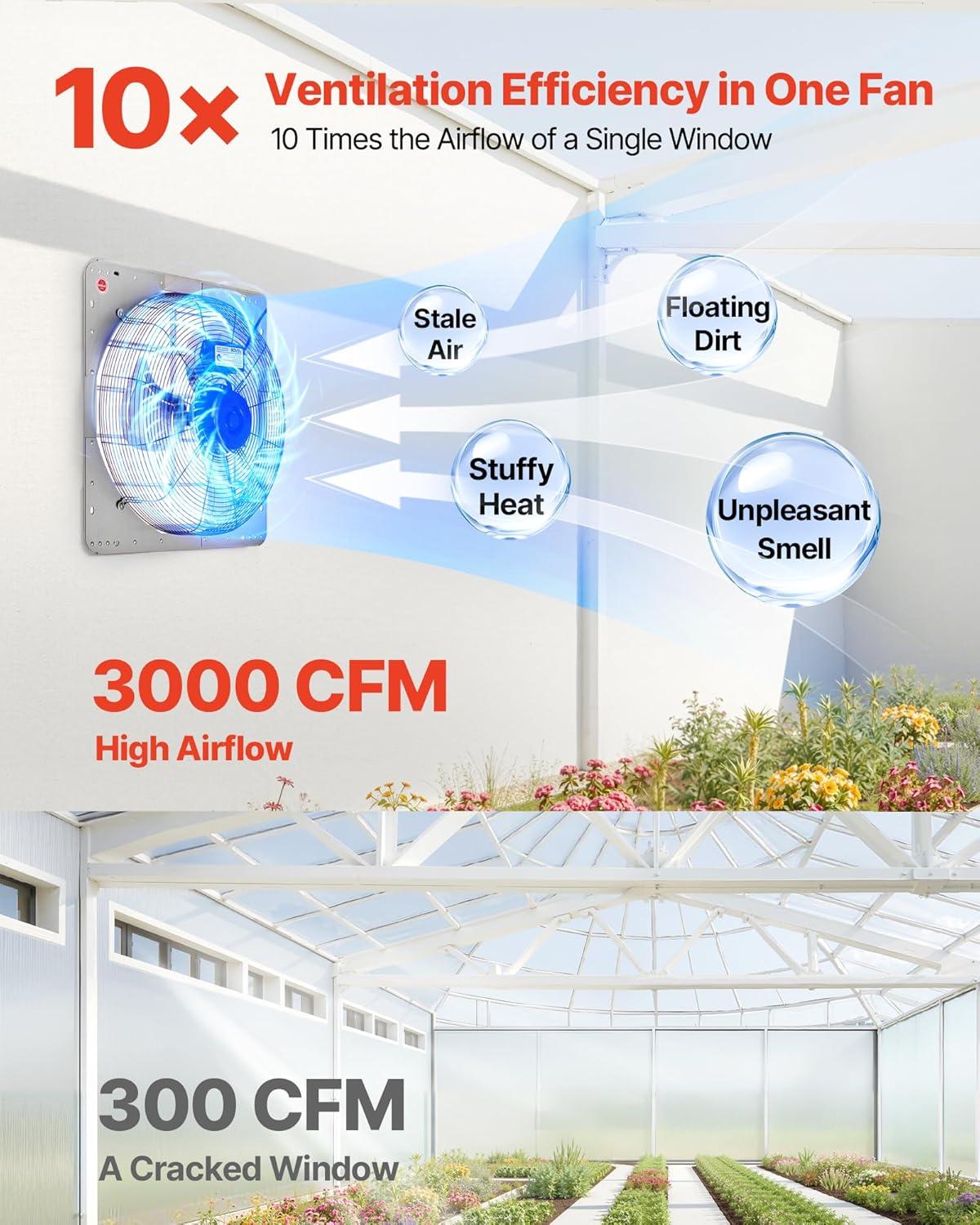 imageVEVOR 24 Inch Shutter Exhaust Fan Wall Mounted HighSpeed 3320CFM Vent Fan For Garages Shops Greenhouse Attic Ventilation AC Motor Fan Only20 Inch