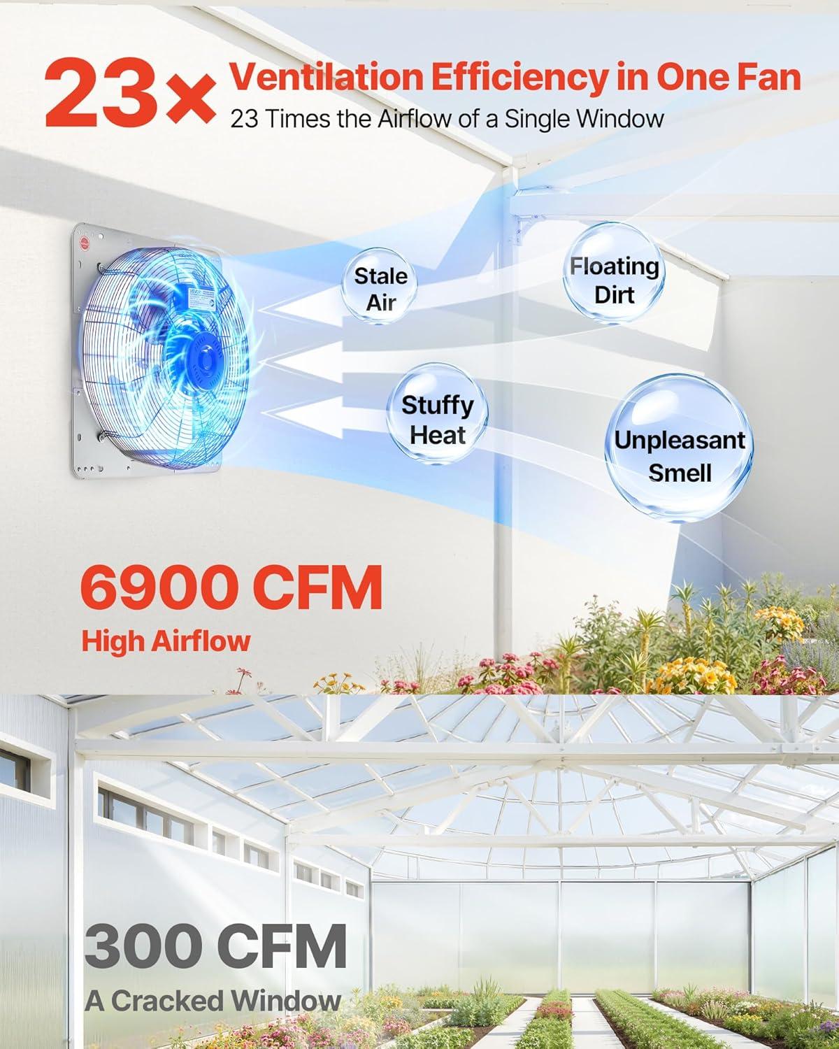 imageVEVOR 24 Inch Shutter Exhaust Fan Wall Mounted HighSpeed 3320CFM Vent Fan For Garages Shops Greenhouse Attic Ventilation AC Motor Fan Only30 Inch