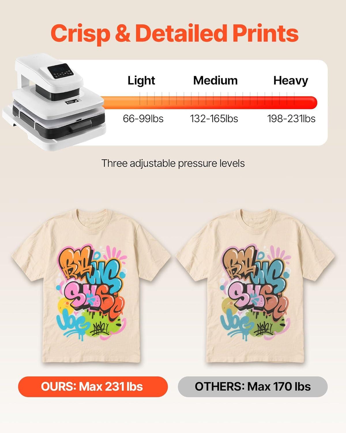 imageVEVOR Auto Heat Press Machine 15 x 15 inch TShirt Press Machine with Auto Release and Adjustable Pressure Digital Display Rapid Heating for Sublimation Vinyl Heat Transfer Projects WhiteWhite