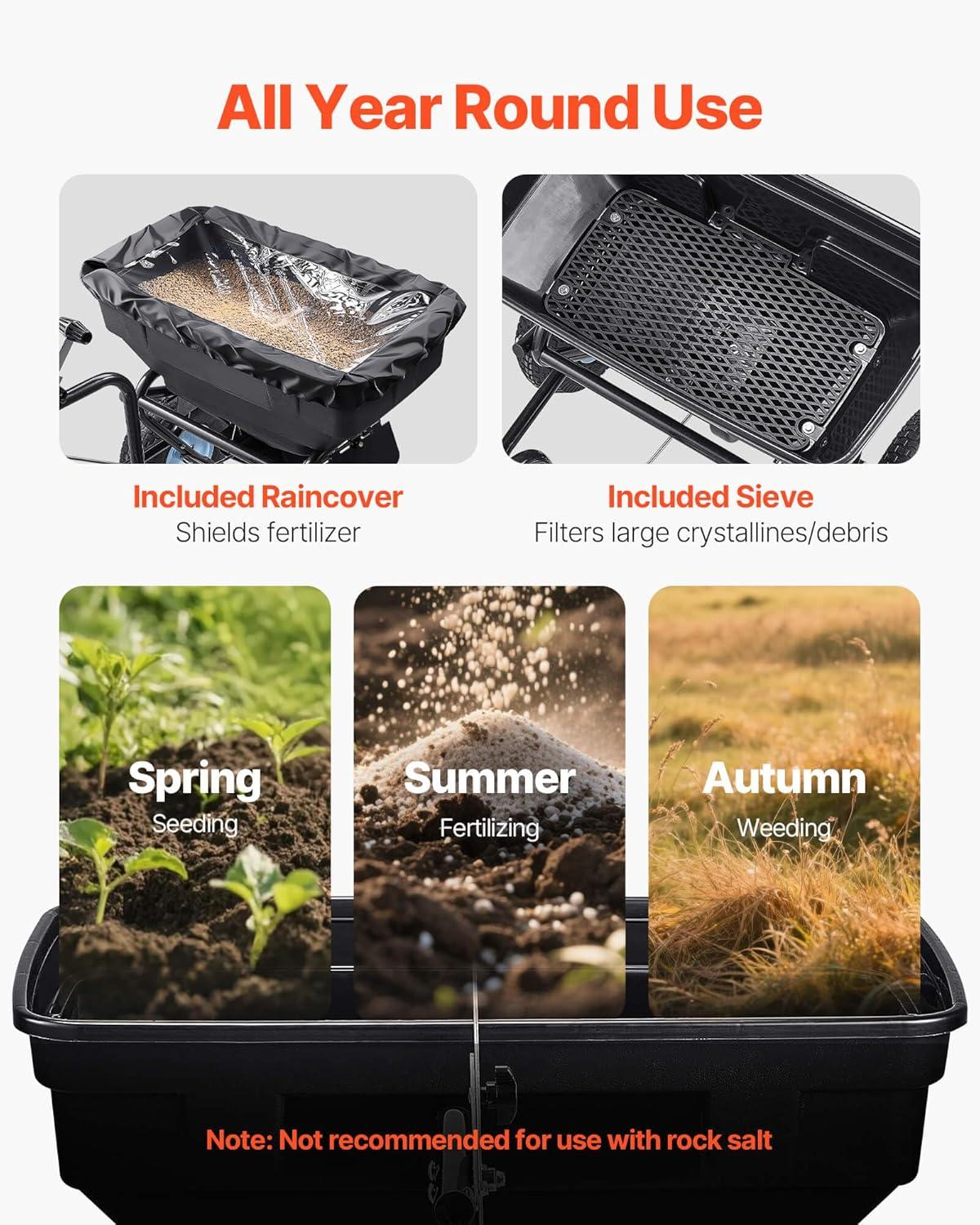 imageVEVOR Compost Spreader 244256quot Height Adjustable Handle 24quot Wide Lawn and Garden Peat Moss Roller with Side Latches Powder Coated Steel Mesh Basket for Spreading Manure Topsoil BlackBlack