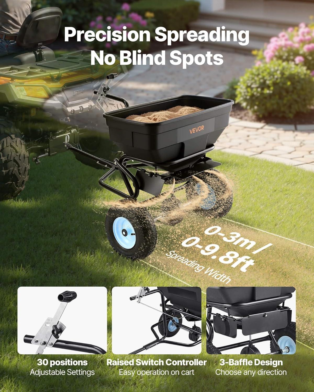 imageVEVOR Compost Spreader 244256quot Height Adjustable Handle 24quot Wide Lawn and Garden Peat Moss Roller with Side Latches Powder Coated Steel Mesh Basket for Spreading Manure Topsoil BlackBlack