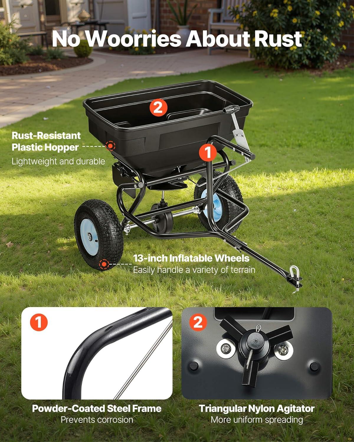 imageVEVOR Compost Spreader 244256quot Height Adjustable Handle 24quot Wide Lawn and Garden Peat Moss Roller with Side Latches Powder Coated Steel Mesh Basket for Spreading Manure Topsoil BlackBlack