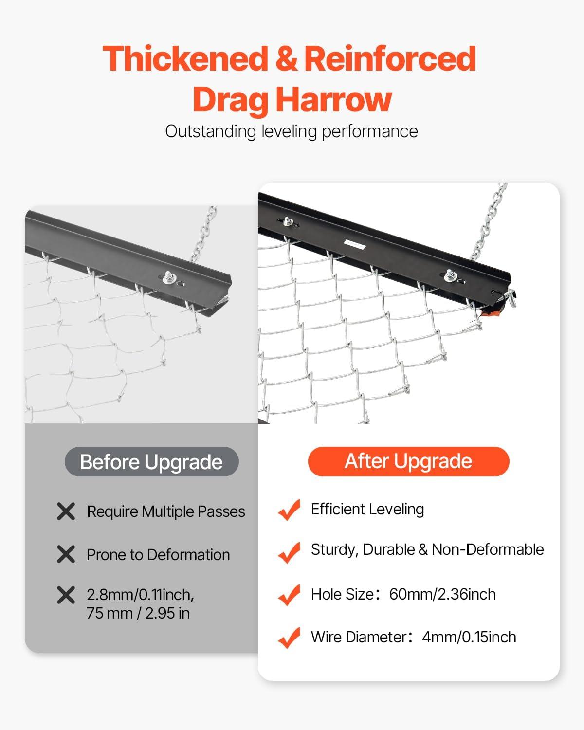 imageVEVOR Drag Harrow 4 x 5 ft Chain Harrow  Made from Q235 Steel UTV Tractor Attachments for Landscape Leveling or Sod Prepping Durable Harrow Rake for Gravel Driveway Farm Field Garden Black4 x 5 ft