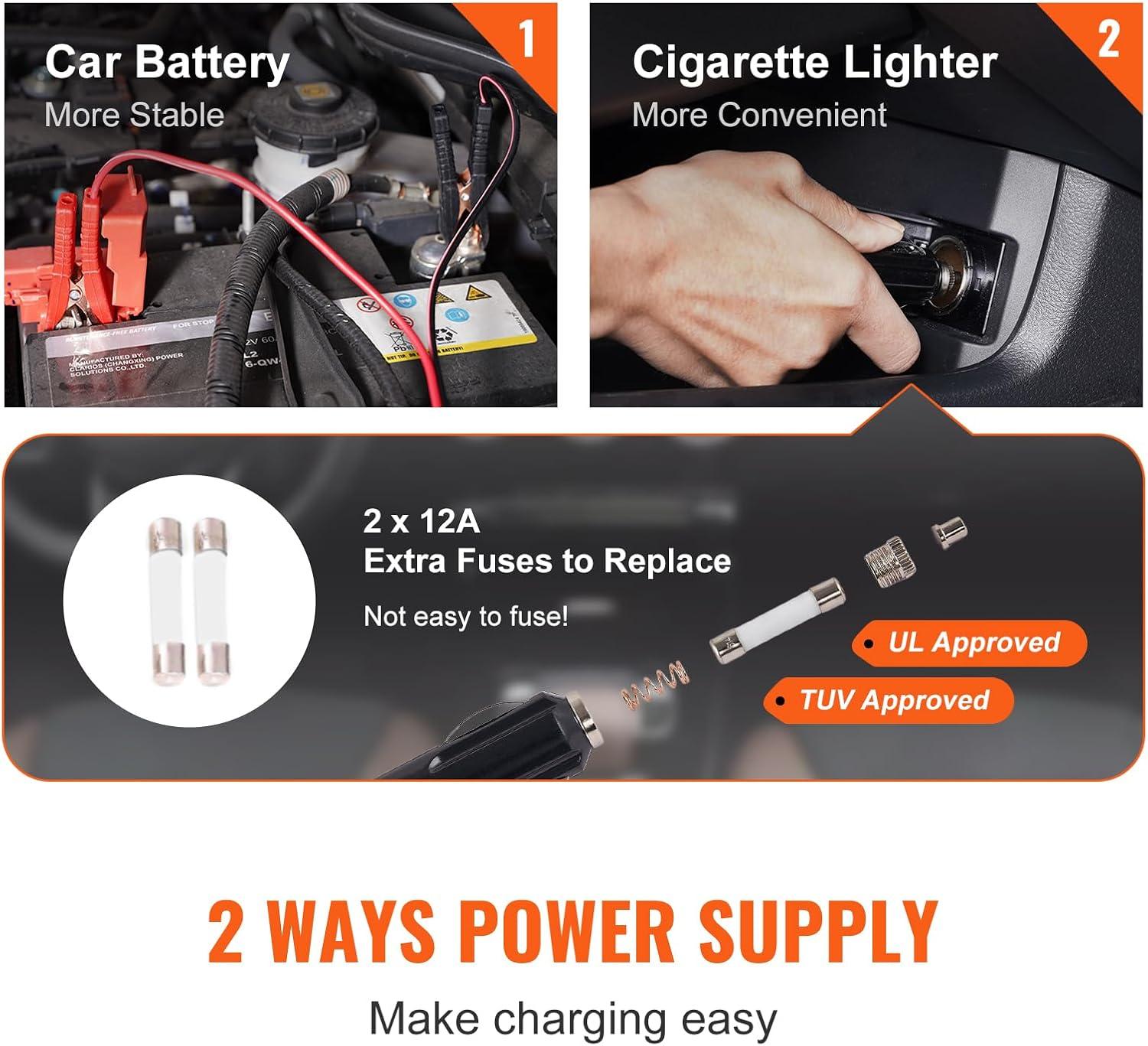 imageVEVOR Electric Car Jack 5 Ton11023 LBS Hydraulic Jack Lift with Electric Impact Wrench Builtin Inflatable Pump and LED Light for SUV MPV Sedan Truck Change Tires Garage Repairwith Electric Wrench