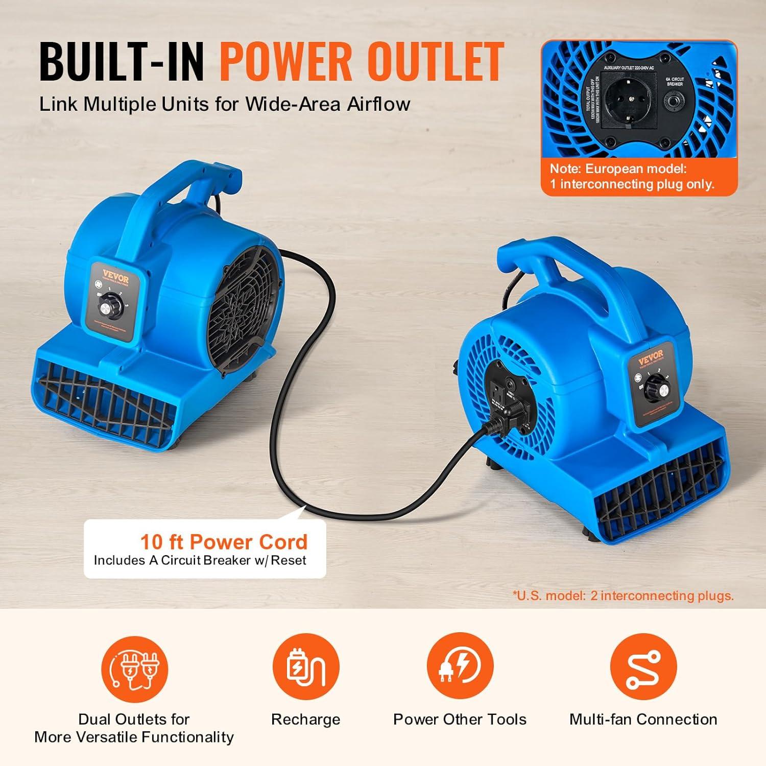 imageVEVOR Floor Blower 1560 RPM 4000 CFM Air Mover for Drying and Cooling Portable Carpet Dryer Fan with 3 Blowing Angles Timer 3Speeds Adjustment for Janitorial Home Commercial Use136 x 98 x 126 inch