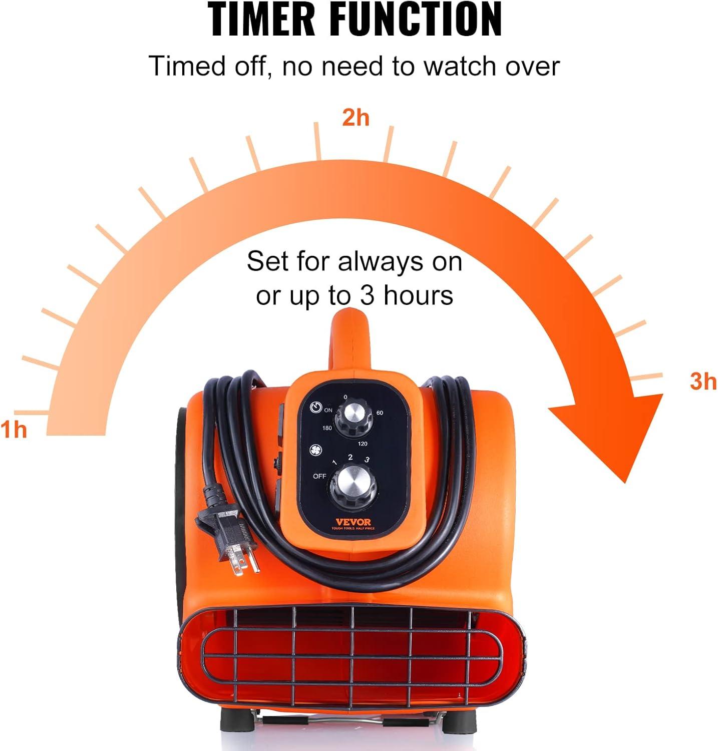 imageVEVOR Floor Blower 1560 RPM 4000 CFM Air Mover for Drying and Cooling Portable Carpet Dryer Fan with 3 Blowing Angles Timer 3Speeds Adjustment for Janitorial Home Commercial Use1000 CFM