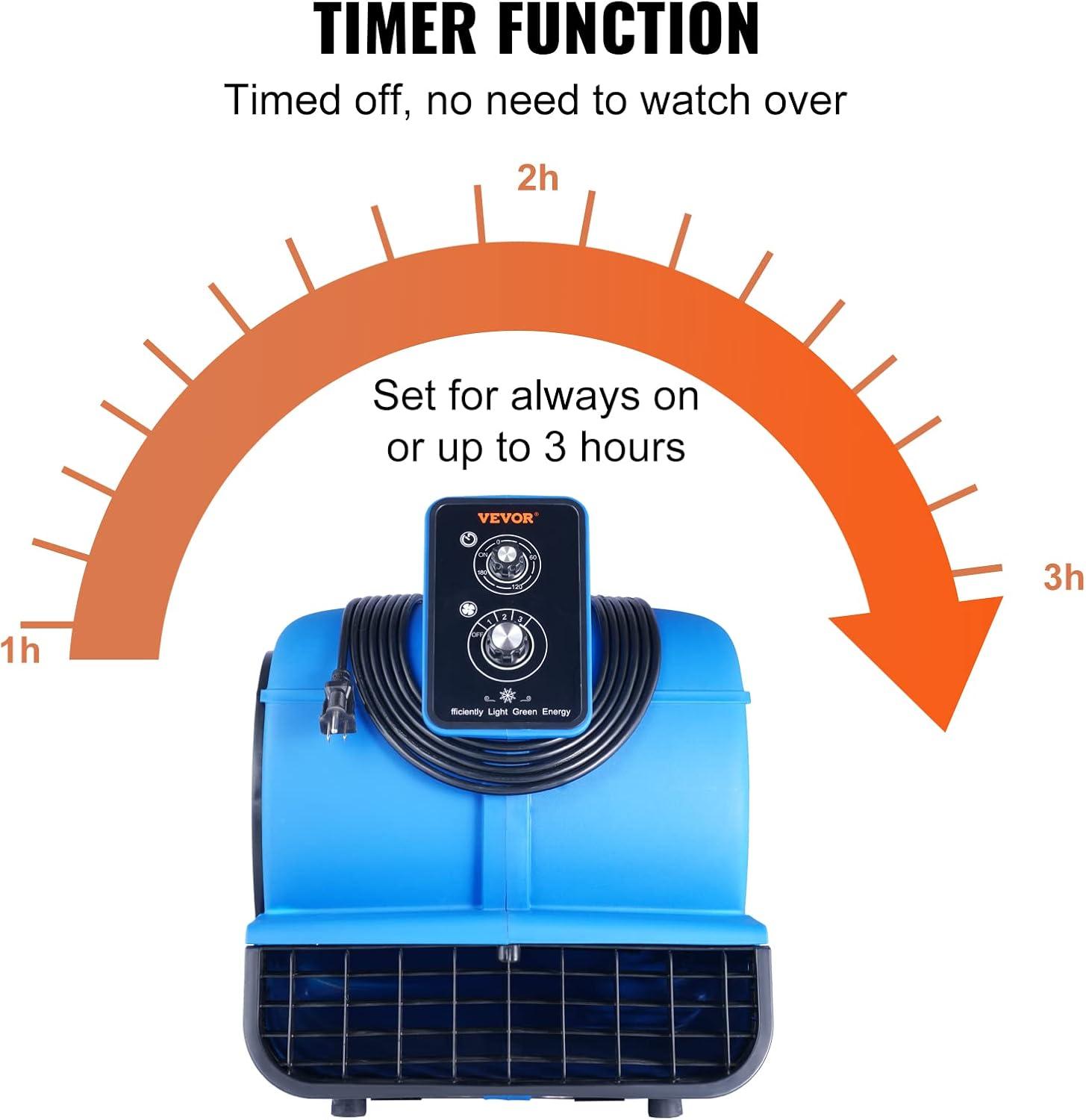 imageVEVOR Floor Blower 1560 RPM 4000 CFM Air Mover for Drying and Cooling Portable Carpet Dryer Fan with 3 Blowing Angles Timer 3Speeds Adjustment for Janitorial Home Commercial Use2600 CFM