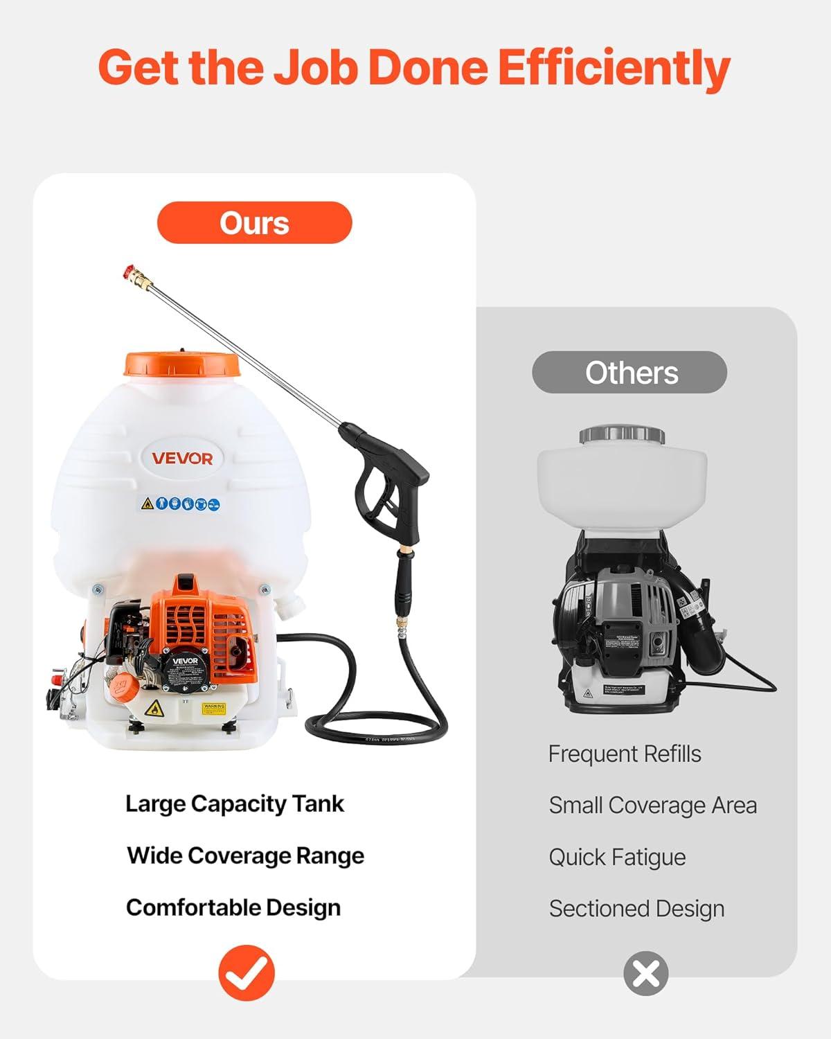 imageVEVOR Gas Powered Backpack Sprayer 265CC 09HP Engine Garden Sprayer with 65 Gallon Tank Large Area Coverage Lawn Spraying Machine with 24 in Wand ampamp Nozzles for Efficient Gardening ampamp Farming5 Gal Backpack Sprayer