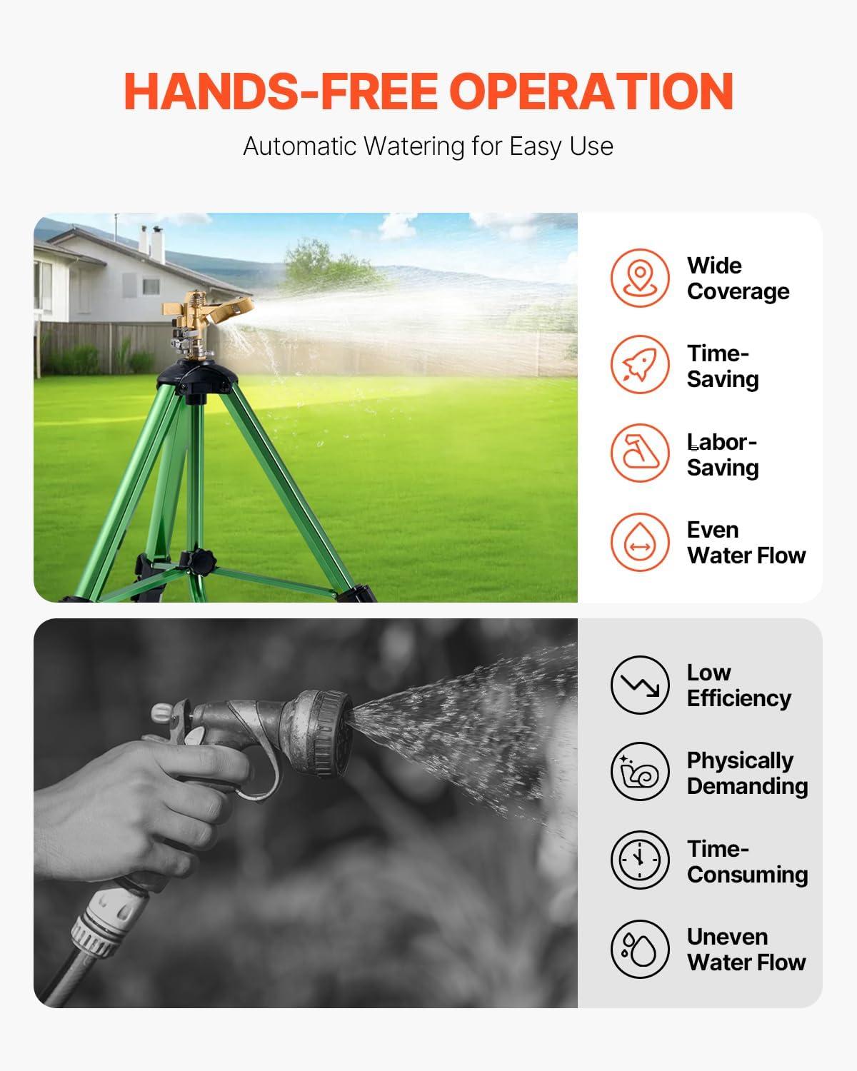 imageVEVOR Impact Sprinkler on Tripod Base 2 Packs Heavy Duty Tripod Sprinklers with Brass Head ampamp 34quot NH Connector 360 Degree Large Area Irrigation Sprinkler Adjustable Heights Sprinkler for Yard1PC
