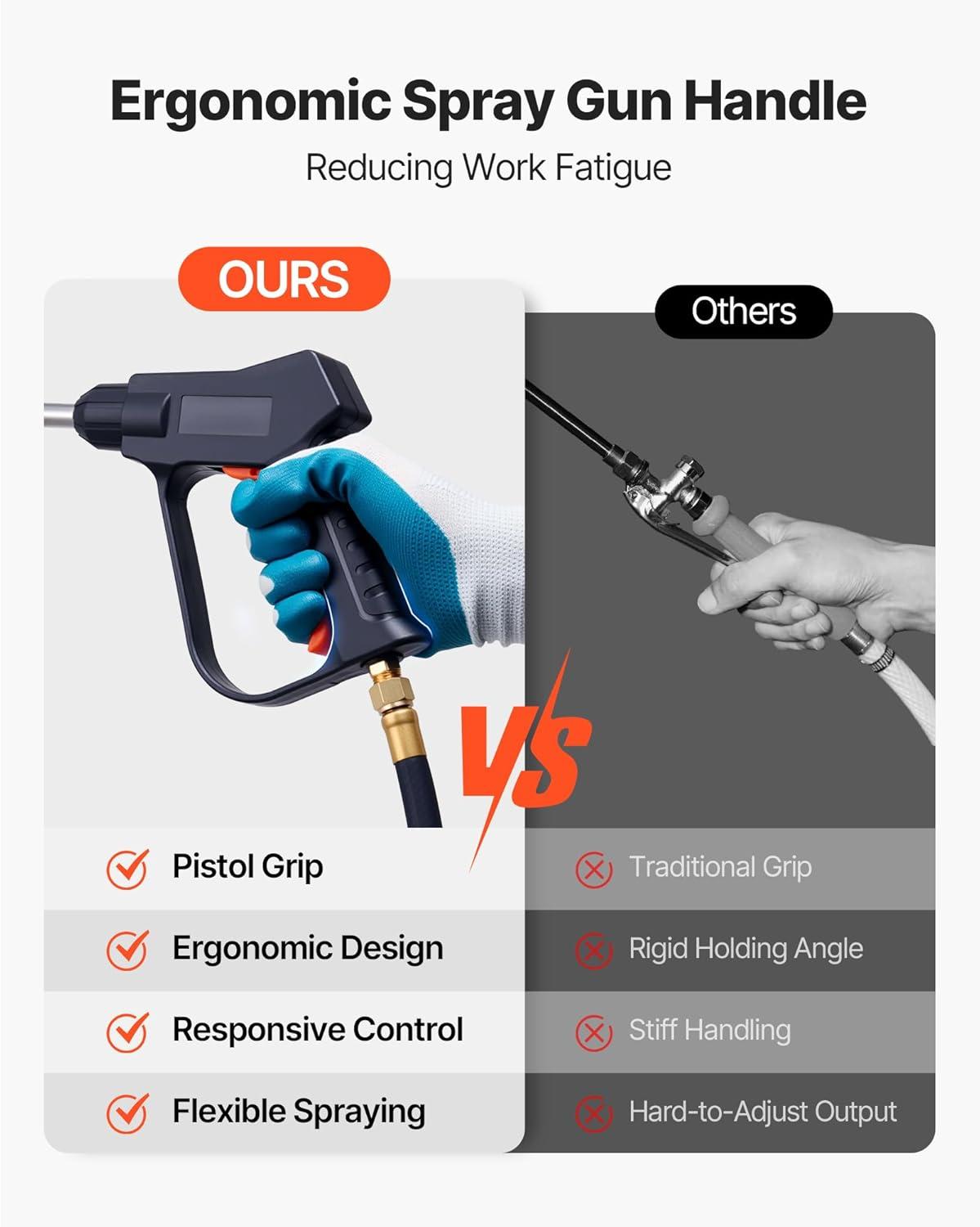 imageVEVOR Industrial Concrete Sprayer with Wheeled Cart 5 Gallon Stainless Steel Sprayer Heavy Duty TriPoxy Pump Sprayers 205Wand 48quot ampamp 120quot Hoses 2 Brass Nozzles for Construction Lawn ampamp Garden5 Gal Sprayer with Cart