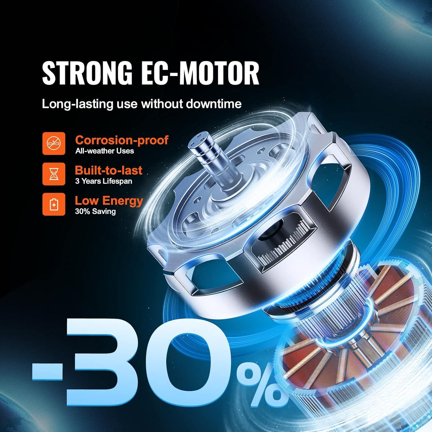 imageVEVOR Inline Duct Fan 6Inch 402 CFM with Temperature Humidity Controller Quiet ECMotor Ventilation Exhaust Fan for Cooling Booster Grow Tents Hydroponics6 Inch