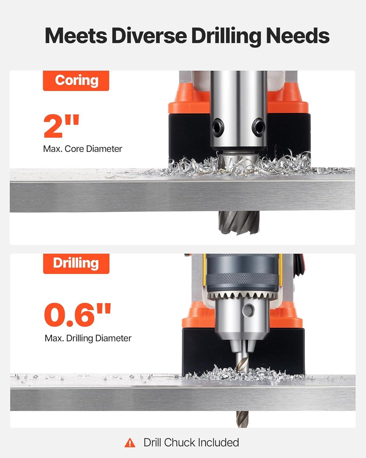 imageVEVOR Magnetic Drill 1450W Motor 16 in Boring Diameter 2810 lbf Portable Electric Mag Drill Press with 2 Coring Bits Variable Speed Drilling Machine for Metal Surface Home Improvement IndustryW 2  NEW