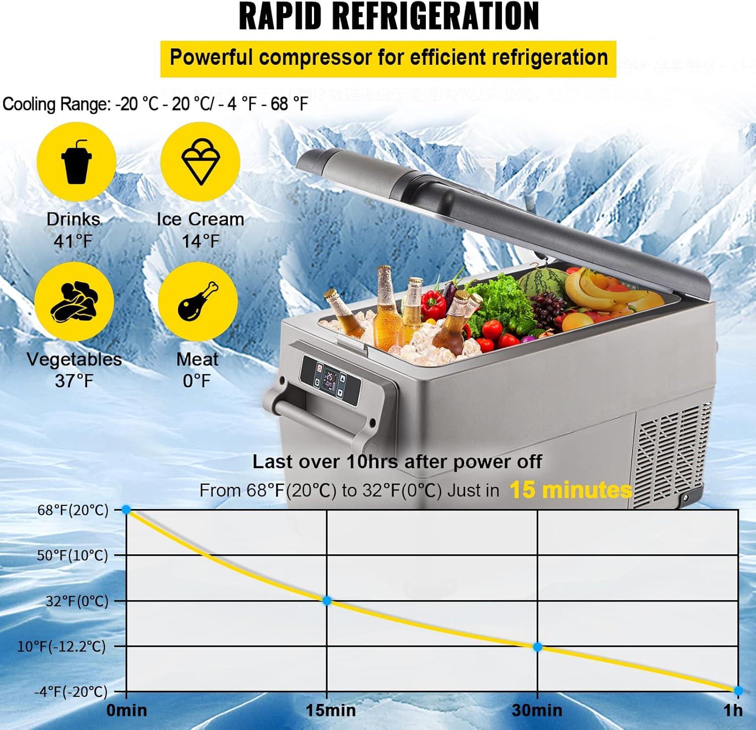 imageVEVOR NLS45 12 Volt Car Refrigerator Fridge 32 L Dual Zone Portable Freezer 468 Adjustable Range 1224V DC and 100240V AC Compressor Cooler for Outdoor Camping RV Bule and greySingle Zone 37QT