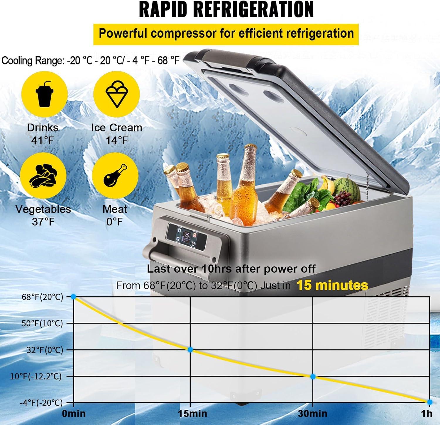 imageVEVOR NLS45 12 Volt Car Refrigerator Fridge 32 L Dual Zone Portable Freezer 468 Adjustable Range 1224V DC and 100240V AC Compressor Cooler for Outdoor Camping RV Bule and greySingle Zone 48QT