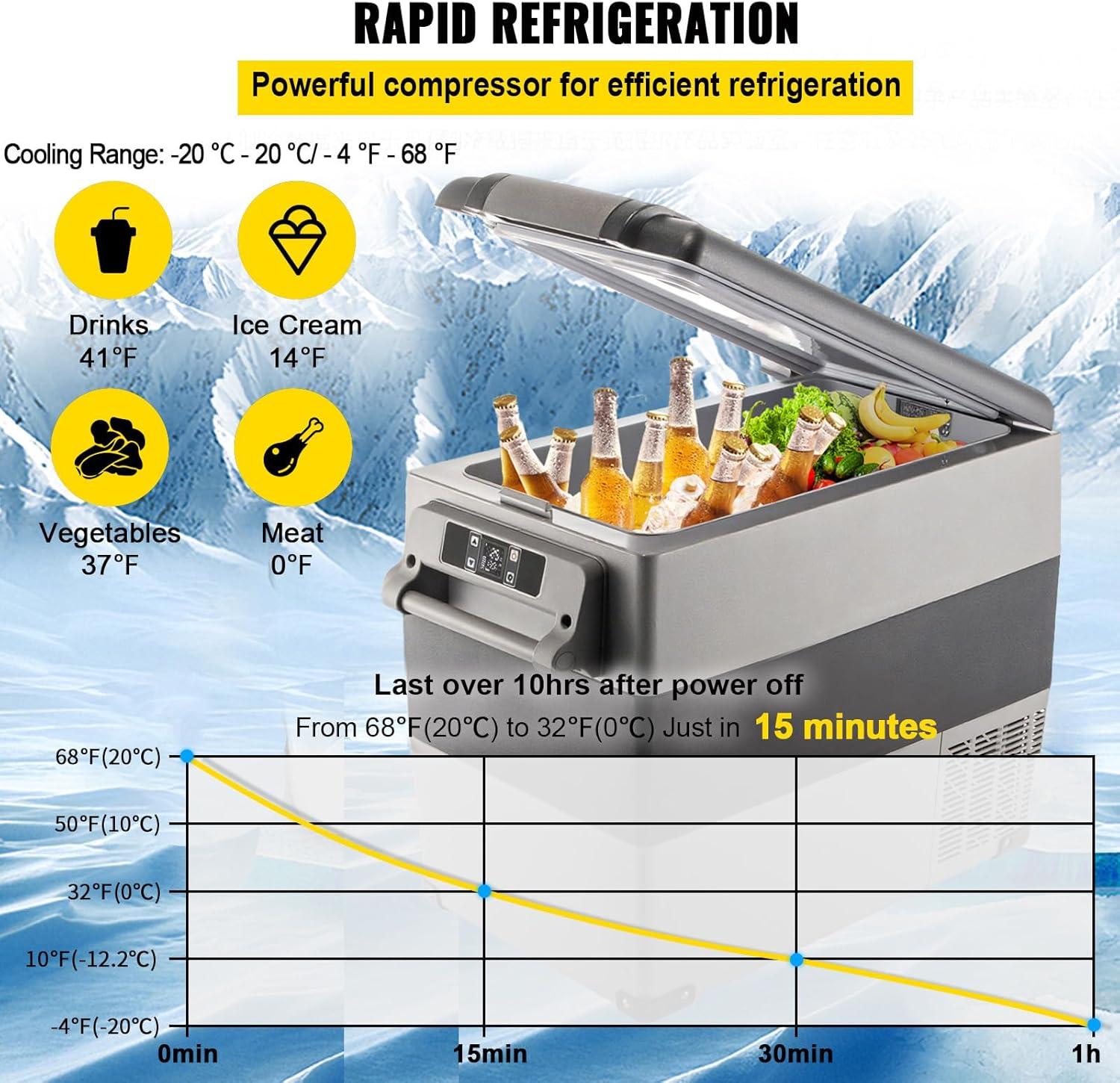 imageVEVOR NLS45 12 Volt Car Refrigerator Fridge 32 L Dual Zone Portable Freezer 468 Adjustable Range 1224V DC and 100240V AC Compressor Cooler for Outdoor Camping RV Bule and greySingle Zone 58QT