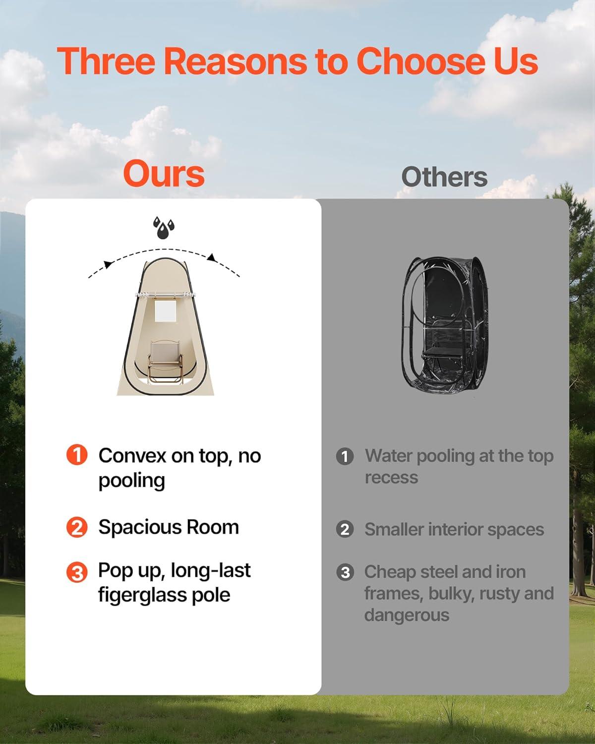 imageVEVOR Pop up Sports Tent 8 Sizes Optional Clear Bubble Tent for 16 Person Waterproof Outdoor Pod with Floor Mat ampamp Top Cover Garden Igloo Dome Tents Camping Shelter for Sports WatchingBeige  Clear Sports Tent Pop Up Tent