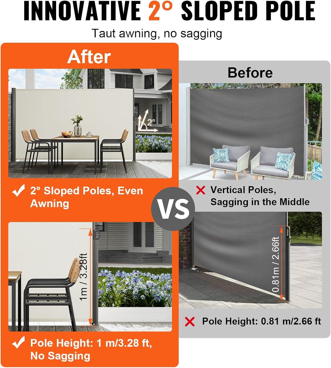 imageVEVOR Retractable Side Awning UV 50 71x 236 Full Aluminum RustProof Patio Sunshine Screen 280 g Thicken Privacy Divider ampamp Wind Screen for Courtyard Balcony Roof Terraces and Pools GrayBeige