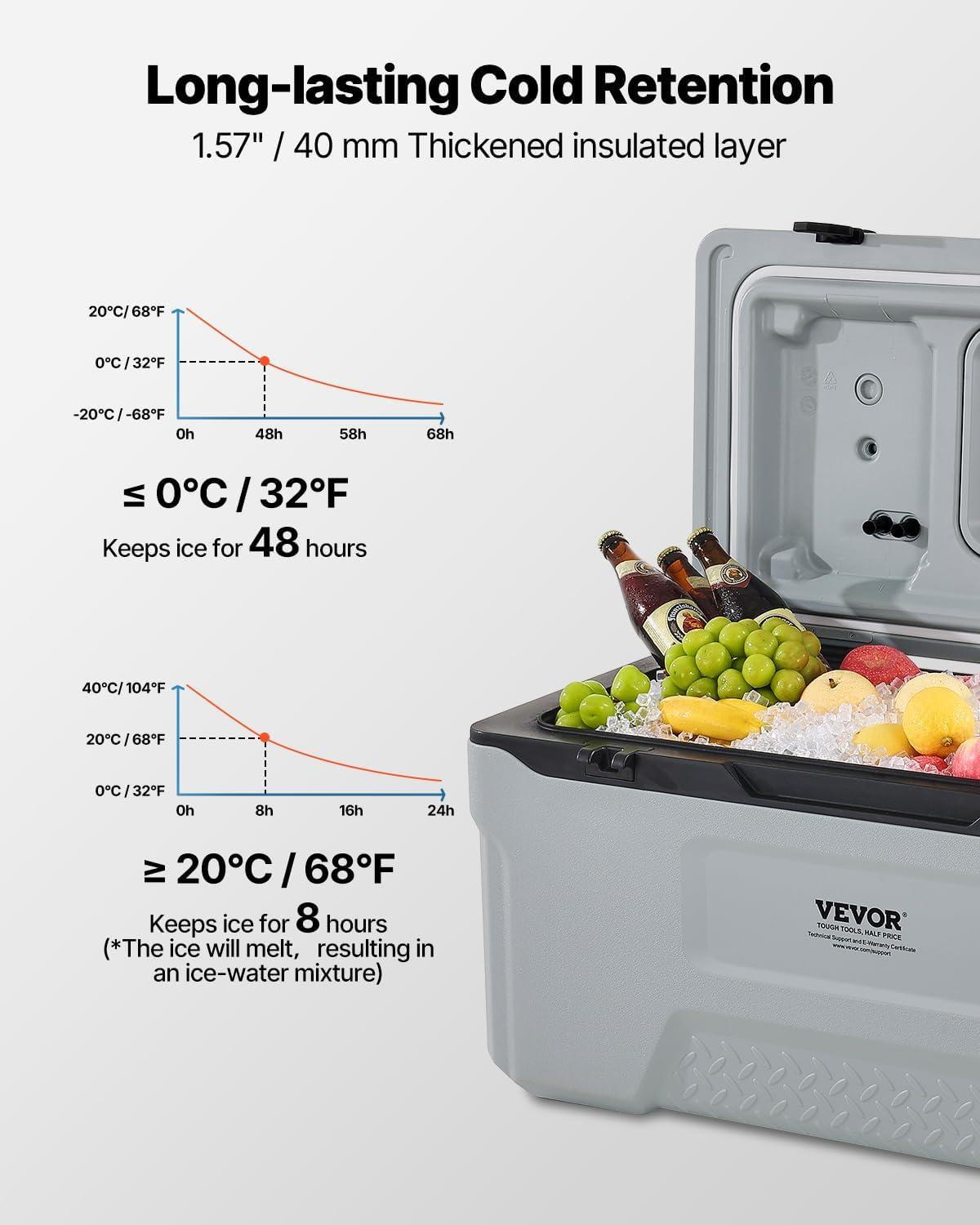 imageVEVOR UltraLight Hard Cooler Ice Retention Cooler with Heavy Duty Handle Ice Chest Lunch Box for Camping Travel Outdoor Keeps Cool for up to 6 Days 30 Lighter Than Rotomolded Coolers74QT with wheels