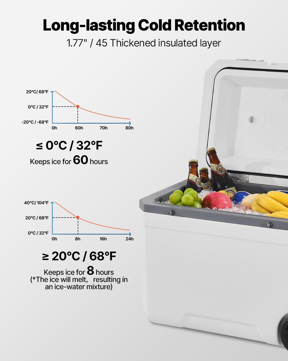 imageVEVOR UltraLight Hard Cooler Ice Retention Cooler with Heavy Duty Handle Ice Chest Lunch Box for Camping Travel Outdoor Keeps Cool for up to 6 Days 30 Lighter Than Rotomolded Coolers45QT with wheels