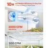 imageVEVOR 24 Inch Shutter Exhaust Fan Wall Mounted HighSpeed 3320CFM Vent Fan For Garages Shops Greenhouse Attic Ventilation AC Motor Fan Only20 Inch
