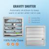 imageVEVOR 24 Inch Shutter Exhaust Fan Wall Mounted HighSpeed 3320CFM Vent Fan For Garages Shops Greenhouse Attic Ventilation AC Motor Fan Only24 Inch