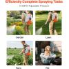 imageVEVOR Battery Powered Backpack Sprayer 32 Gal Powerful Electric Backpack Sprayer 2 Retractable Wands ampamp 5 Nozzles Adjustable 090 PSI 2 Hour Runtime Portable Weed Sprayers for Yard Garden Lawn4 Gal PRO Backpack Sprayer
