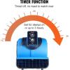 imageVEVOR Floor Blower 1560 RPM 4000 CFM Air Mover for Drying and Cooling Portable Carpet Dryer Fan with 3 Blowing Angles Timer 3Speeds Adjustment for Janitorial Home Commercial Use2600 CFM