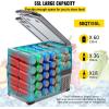 imageVEVOR NLS45 12 Volt Car Refrigerator Fridge 32 L Dual Zone Portable Freezer 468 Adjustable Range 1224V DC and 100240V AC Compressor Cooler for Outdoor Camping RV Bule and greySingle Zone 58QT