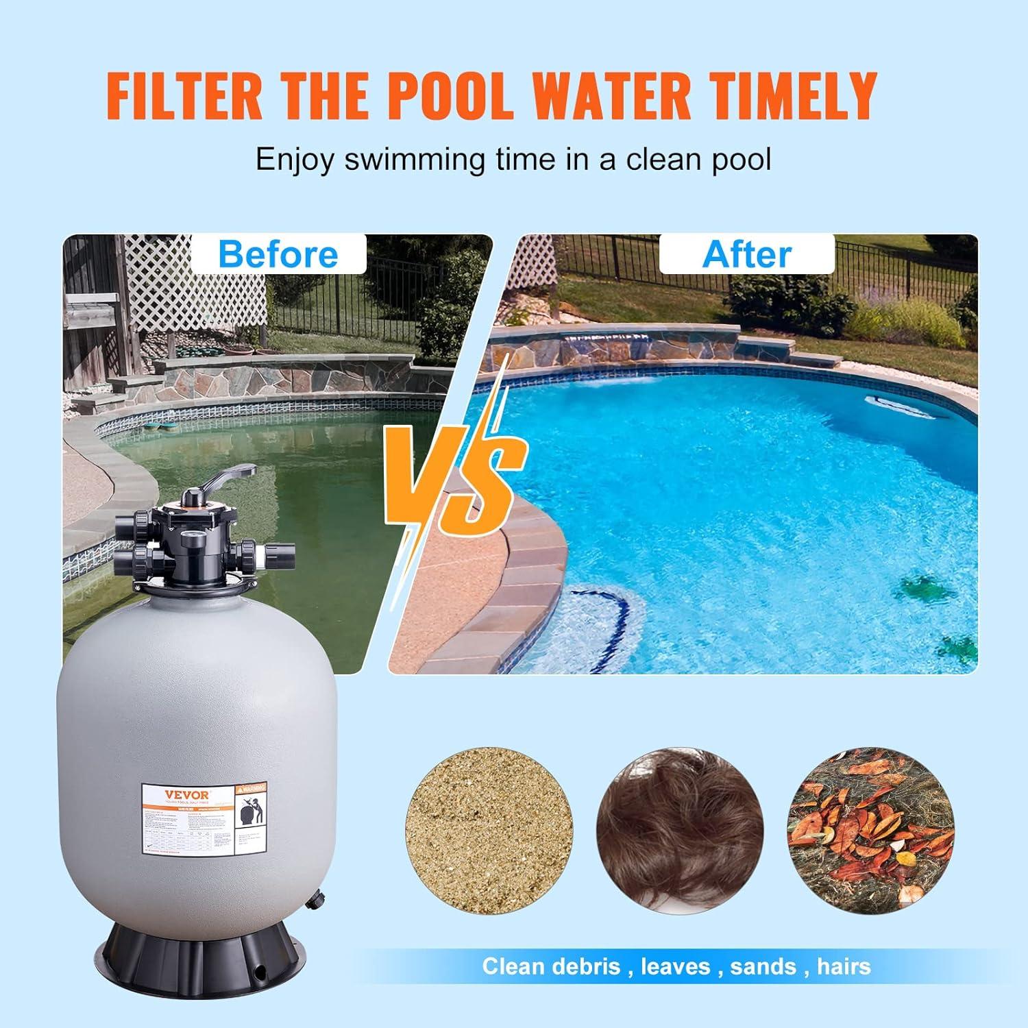 imageVEVOR Sand Filter 19inch Up to 45 GPM Flow Rate Above Inground Swimming Pool Sand Filter System with 7Way MultiPort Valve Filter Backwash Rinse Recirculate Waste Winter Closed Functions24 inch