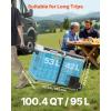 imageVEVOR 10 Quart 12 Volt Portable Mini Freezer Car Compressor Fridge Cooler1004QT