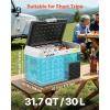 imageVEVOR 10 Quart 12 Volt Portable Mini Freezer Car Compressor Fridge Cooler317 QT