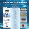 imageVEVOR 2025 PRO Cartridge Pool Filter Tank ampamp Element for Above Ground ampamp Inground Pools Large 320325Sq Ft Cleaner System Compatible WPumps 2 to 25 HP Up to 11769 GPH for Pools Up to 94150 GallonsUpgraded Version 50 sqft w 1 Filter
