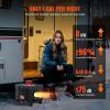 imageVEVOR 2KW Diesel Heater 12V24V All in One Diesel Air Heater with Bluetooth APP Control Remote Control and Display Screen CO Alarm Fast Heating Portable Diesel Heater for Vehicles and OutdoorsGrayBlack