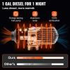 imageVEVOR 8KW Diesel Heater DC1224V Fast Heating Diesel Air Heater with Remote Control and Color Digital Display 10L Fuel Tank Low Noise Voice Announcement for RV Truck Boat and TrailerBlackwhite