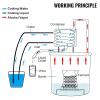 imageVEVOR Alcohol Still 5Gal20L Alcohol Distiller Stainless Steel Distillery Kit for Alcohol with Copper Tube Home Brewing Kit Buildin Thermometer for DIY Whisky Wine Brandy3Gal