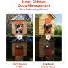 imageVEVOR Automatic Chicken Coop Door Auto Chicken Door Opener with Timer ampamp Light Sensor Aluminum Chicken Coops Door with Remote Control and LCD Screen 4 Modes Opening Battery or DC PoweredOrange