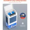 imageVEVOR Evaporative Air Cooler 3100 CFM with 9 Gallon Water Tank Swamp Cooler Portable Cooling Fan with Remote Control 12H Timer 4 Ice Boxes Quiet Operation 3 Wind Speeds for Outdoor Indoor Use3100 CFM