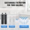 imageVEVOR Gravityfed Water Filter System 225G 304 StainlessSteel Countertop System Water Filtration System Reduces Lead and up to 99 of Chlorine with 2 Carbon Filters ampamp Spigot for Home Camping RVVisible Water level