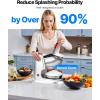 imageVEVOR Ice Crusher Machine 220lbs Per Hour Electric 4 Blades Snow Cone Maker Stainless Steel Shaved Ice Machine with Bowl and Cover 300W 1400RPM IceShaver for Home and Commercial Use BlueSilver