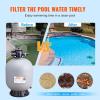 imageVEVOR Sand Filter 19inch Up to 45 GPM Flow Rate Above Inground Swimming Pool Sand Filter System with 7Way MultiPort Valve Filter Backwash Rinse Recirculate Waste Winter Closed Functions24 inch