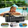 imageVEVOR Swimming Pool Pump 15HP 115V 1100W Single Speed Pumps for Above Ground Powerful Pool Pumps with Strainer Filter Basket 5280 GPH Max Flow Certification of ETL for SecuritySingle Speed