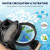 imageVEVOR Swimming Pool Pump 15HP 115V 1100W Single Speed Pumps for Above Ground Powerful Pool Pumps with Strainer Filter Basket 5280 GPH Max Flow Certification of ETL for SecurityDual Speed