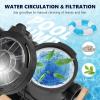 imageVEVOR Swimming Pool Pump 15HP 115V 1100W Single Speed Pumps for Above Ground Powerful Pool Pumps with Strainer Filter Basket 5280 GPH Max Flow Certification of ETL for SecurityDual Speed