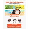imageVEVOR Above Ground Pool Pump 25 HP 148 GPM Max Flow Single Speed Swimming Pool Pump 220V 3450 RPM 62 ft Max Head Lift with PP Shell Strainer Basket 122F Max Water Temperature for Hot Tubs Spas10 HP