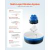 imageVEVOR Ceramic Cat Water Fountain 21L71oz Cupcake Pet Fountain Porcelain Cat Water Dispenser with UltraQuiet Pump 360 Drinking Area and MultiLayer Filtration System for Cats and Dogs Blue